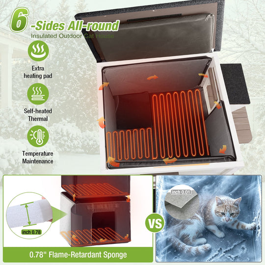 MEDEHOO 2-Story Heated Cat House Large Outdoor Cat House with Insulated Liner, Weatherproof | 2 Story Insulated Feral Cat Shelter with Heating Pad Brown