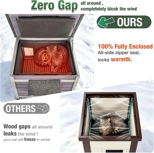 MEDEHOO Heated Outdoor Cat House with Heater and Insulated Liner Weatherproof Insulated Feral Cat Shelter for Winter
