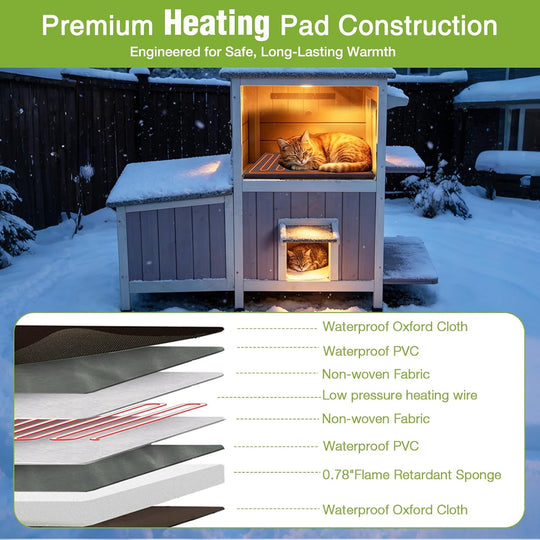 MEDEHOO Heated Cat House Outdoor Insulated Liner Cat House with Heated Pad Feral Cat Shelter with Escape Doors Weatherproof
