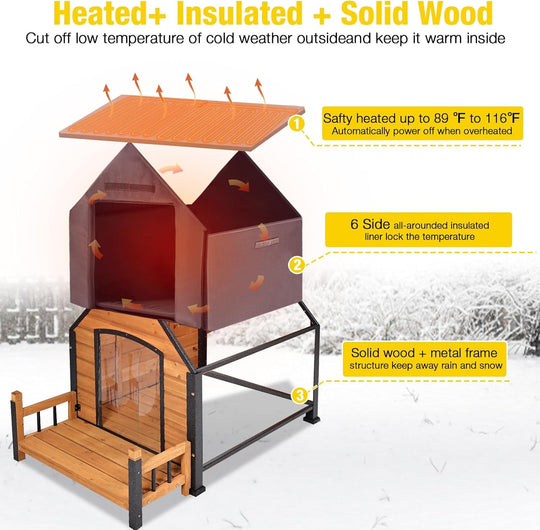 MEDEHOO Heated Dog House Outdoor 50.9" Large Dog Kennel with Metal Frame Insulated Indoor Dog Cage for Small Medium Large Dogs with Heater and Insulated Liner
