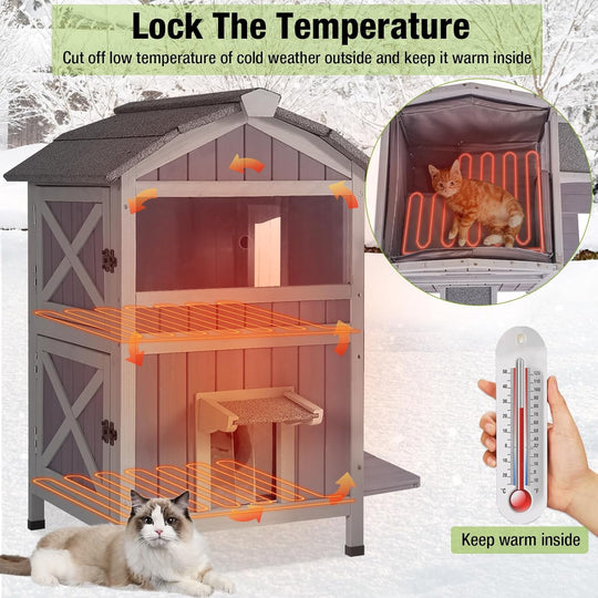 MEDEHOO Insulated Cat House for Outdoor Cats with Heated Liner Waterproof Kitty Shelter Keep Warm in Winter,Outside Feral Cat Cage AIR94-IN-HP-J-WM