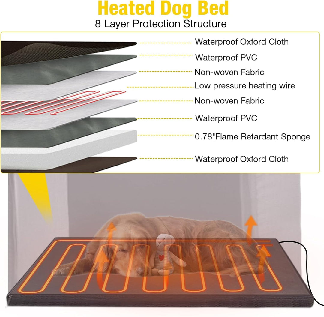 MEDEHOO Heated Dog House Outdoor 50.9" Large Dog Kennel with Metal Frame Insulated Indoor Dog Cage for Small Medium Large Dogs with Heater and Insulated Liner
