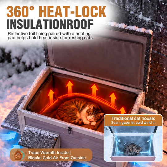 MEDEHOO Large Heated Cat House with Heating Pad Insulated Liner Escape Door Weatherproof Outdoor Feral Cat Shelter for Outside Gray AIR91-G-HP-WFS-ML