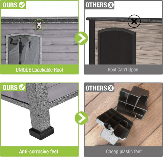 MEDEHOO Indoor Outdoor Dog House, Anti-Chewing Iron Frame Dog Kennel, Wood Warm Pets Home,Weatherproof Outside Shelter for Feral Animal 33.5" (L) X 22" (W) X 25.2" (H) Grey AIR073-WM