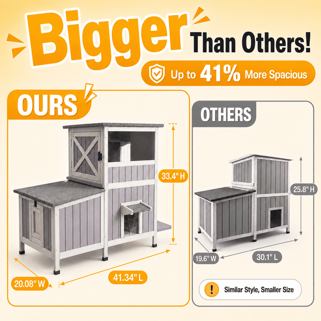 MEDEHOO Heated Outdoor Cat House, Large Insulated Cat Shelter with Heating Pad for Winter, Feral &amp; Stray Cats