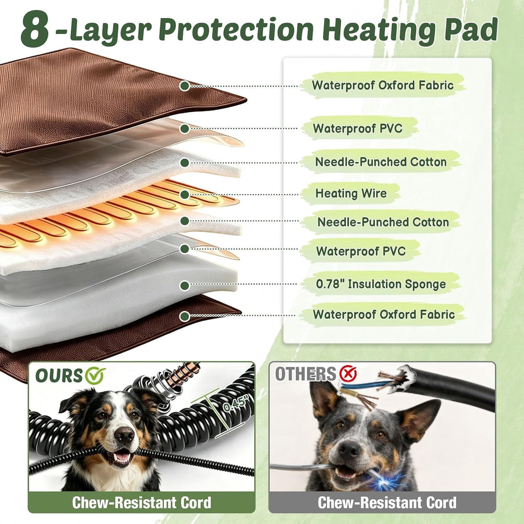 MEDEHOO Extra Large XXL Heated Dog House Insulated Dog Kennel with Safe Heating Pad, Chew-Proof Metal Frame, 6-Sided Thermal Liner for Large Dog Breeds, Dark Brown AIR7024L-CG-HP-G2-CC