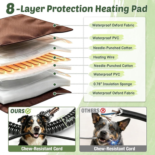 MEDEHOO Extra Large XXL Heated Dog House Insulated Dog Kennel with Safe Heating Pad, Chew-Proof Metal Frame, 6-Sided Thermal Liner for Large Dog Breeds, Dark Brown AIR7024L-CG-HP-G2-CC