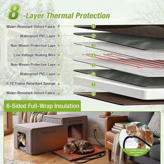 MEDEHOO Large Heated Outdoor Cat House for Multiple Cats 6-Sided All-Around Insulated Liner, 8-Layer Protection Heating Pad&amp;Liner, Escape Doors, Weatherproof Wood Shelter for Winter AIR93-B-HP-PA-WM2
