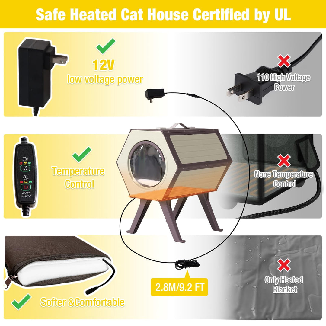 MEDEHOO Outdoor Heated Cat House with Heated Pad, Insulated Feral Cat Shelter House &amp; Condo with Escape Door for Winter Weatherproof, Brown &amp; White, 2 Set