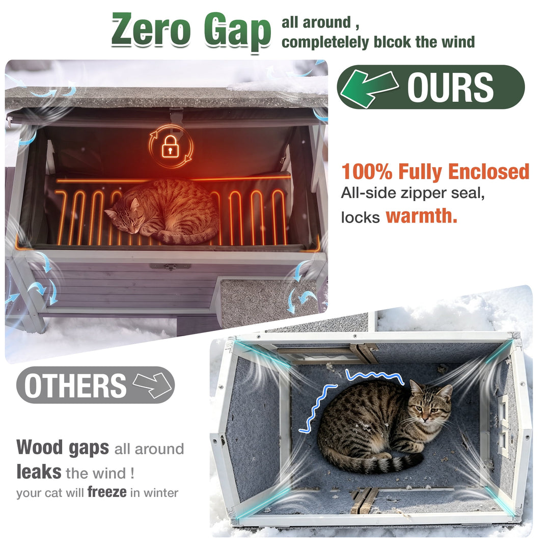 MEDEHOO Large Heated Cat House Outdoor with Heating Pad &amp; Insulated Liner, Weatherproof Feral Stray Cat Shelter for Outside, All-Round Thermal Liner