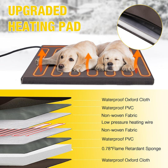 MEDEHOO Outdoor Dog House with All-Around Insulated Liner Weatherproof Puppy Shelter Indoor Dog Kennel, Anti-Bite Dog Home for Large Breed with Porch (Brown (Heated Liner), Medium)