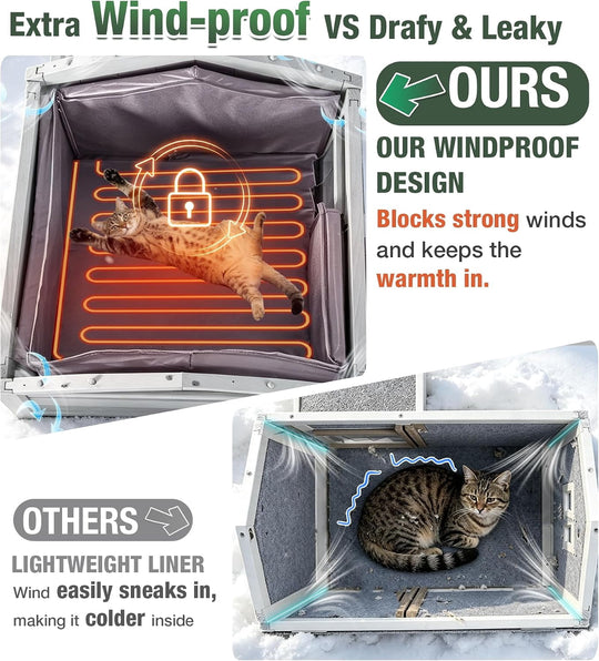 MEDEHOO Heated Cat House for Outdoor Cats 2-Stroy Insulated Kitty Shelter with Heater for Winter,Waterproof Great for Indoor &amp; Outdoor Use