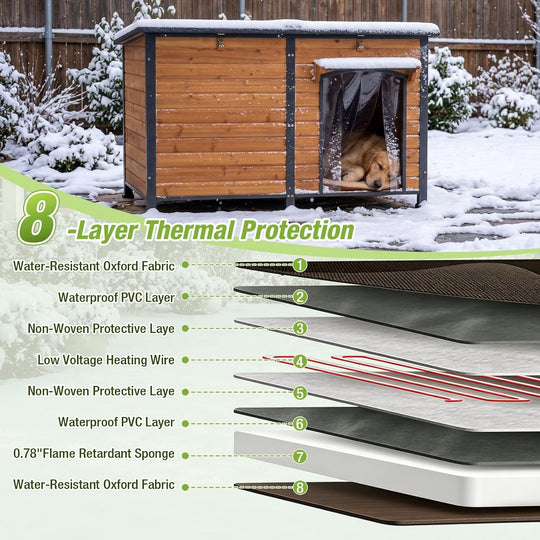 MEDEHOO 59.1" Extra Large Heated Dog House with 6-Side Insulation &amp; Heavy Duty Steel Frame Weatherproof for Winter Outdoor, Brown AIR63-IN-WM
