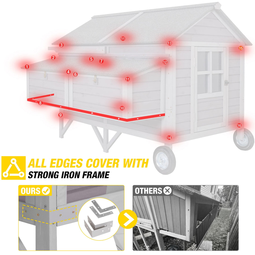MEDEHOO Large Chicken Coop Mobile Wood Hen House with Nesting Box Large Poultry Cage Upgrade with Strong Iron Frame AIR97-WM