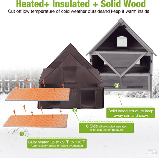 MEDEHOO Heated Cat House Outdoor Insulated Liner Cat House with Heated Pad Feral Cat Shelter with Escape Doors Weatherproof