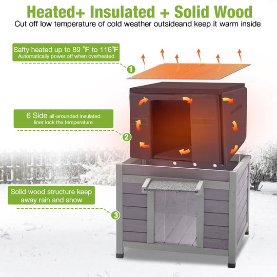 MEDEHOO 23.6" Heated Outdoor Cat House for Winter, Insulated Feral Cat Shelter with Thermostatic Heating Pad and 6-Sided Zippered Liner