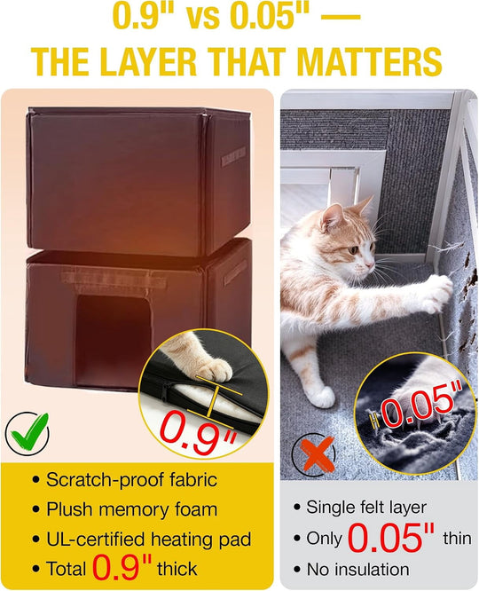 MEDEHOO 2-Story Heated Outdoor Cat House, Insulated Weatherproof Feral Shelter with Escape Doors &amp; Heating Pad AIR14-B-HP-PA-WM2