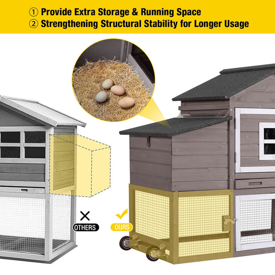 MEDEHOO Mobile Chicken Coop with Wheels for 2-4 Chickens, Weatherproof Chicken House Poultry Cage with Nesting Box, Leakproof Pull-Out Tray for Outdoor Backyard, Brown