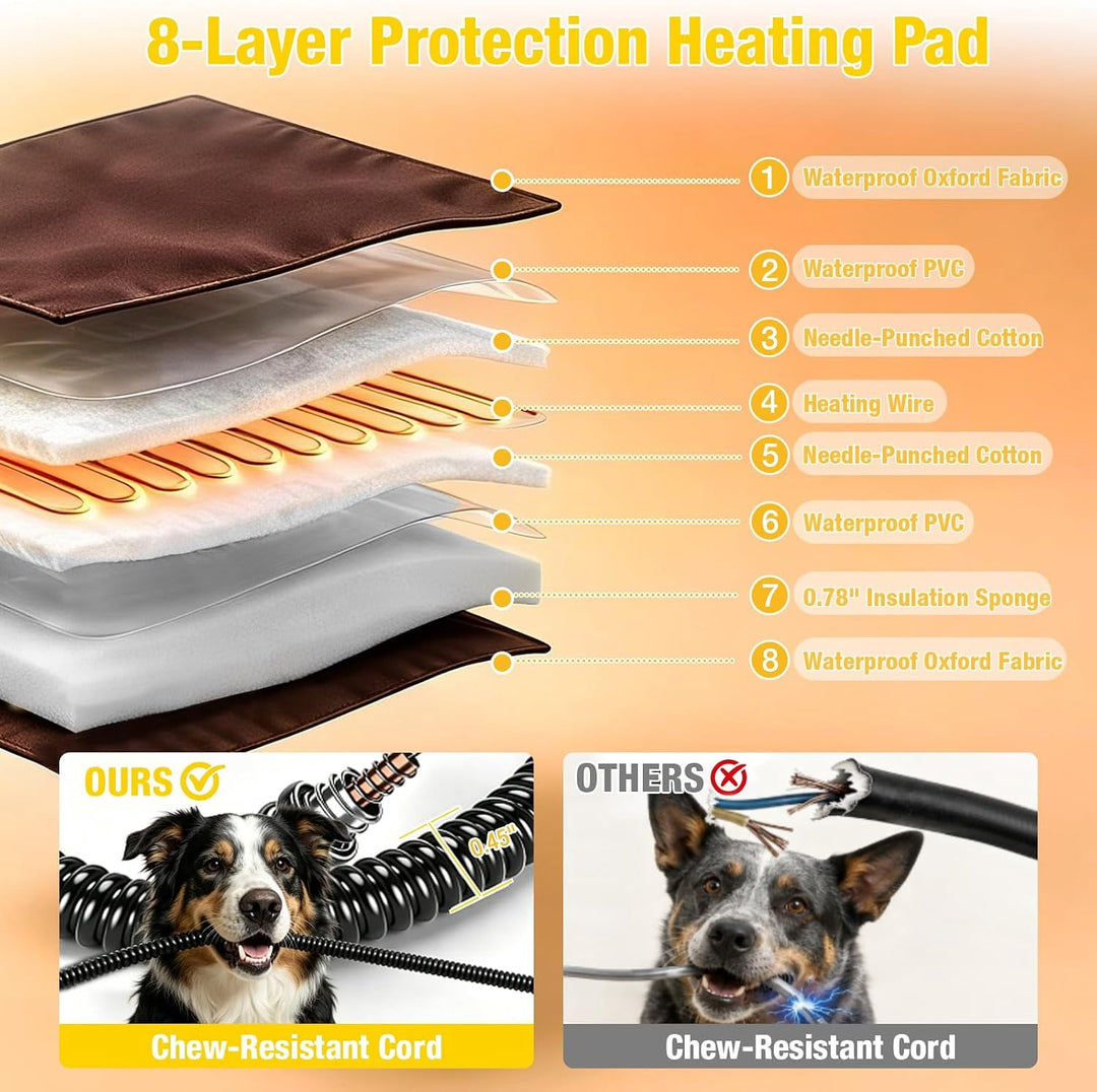 MEDEHOO Extra Large Heated Dog House Outdoor Insulated Dog Kennel Winter Shelter with Safe Heating Pad, Chew-Proof Metal Frame, 6-Sided Thermal Liner for Large Dog Breeds (Brown) AIR7021-L-IN-HP-C11-WM