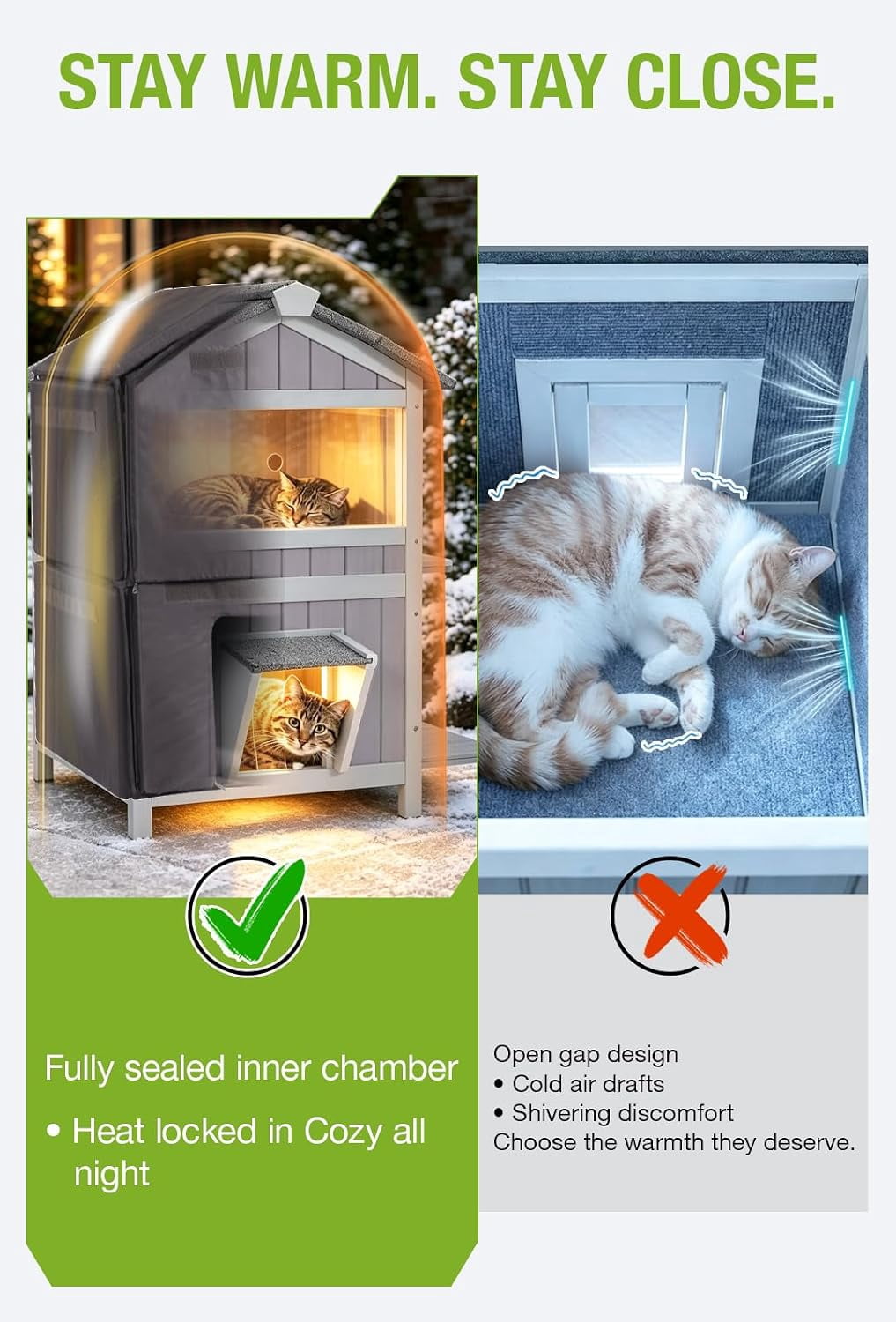 MEDEHOO Heated Outdoor Cat House for Outside Weatherproof Feral Cat Shelter for Winter with Heater and Insulated Liner Two Story