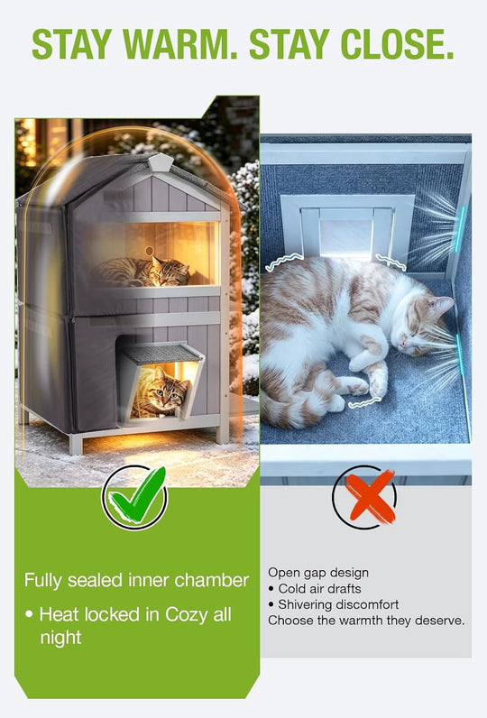 MEDEHOO Heated Outdoor Cat House for Outside Weatherproof Feral Cat Shelter for Winter with Heater and Insulated Liner Two Story