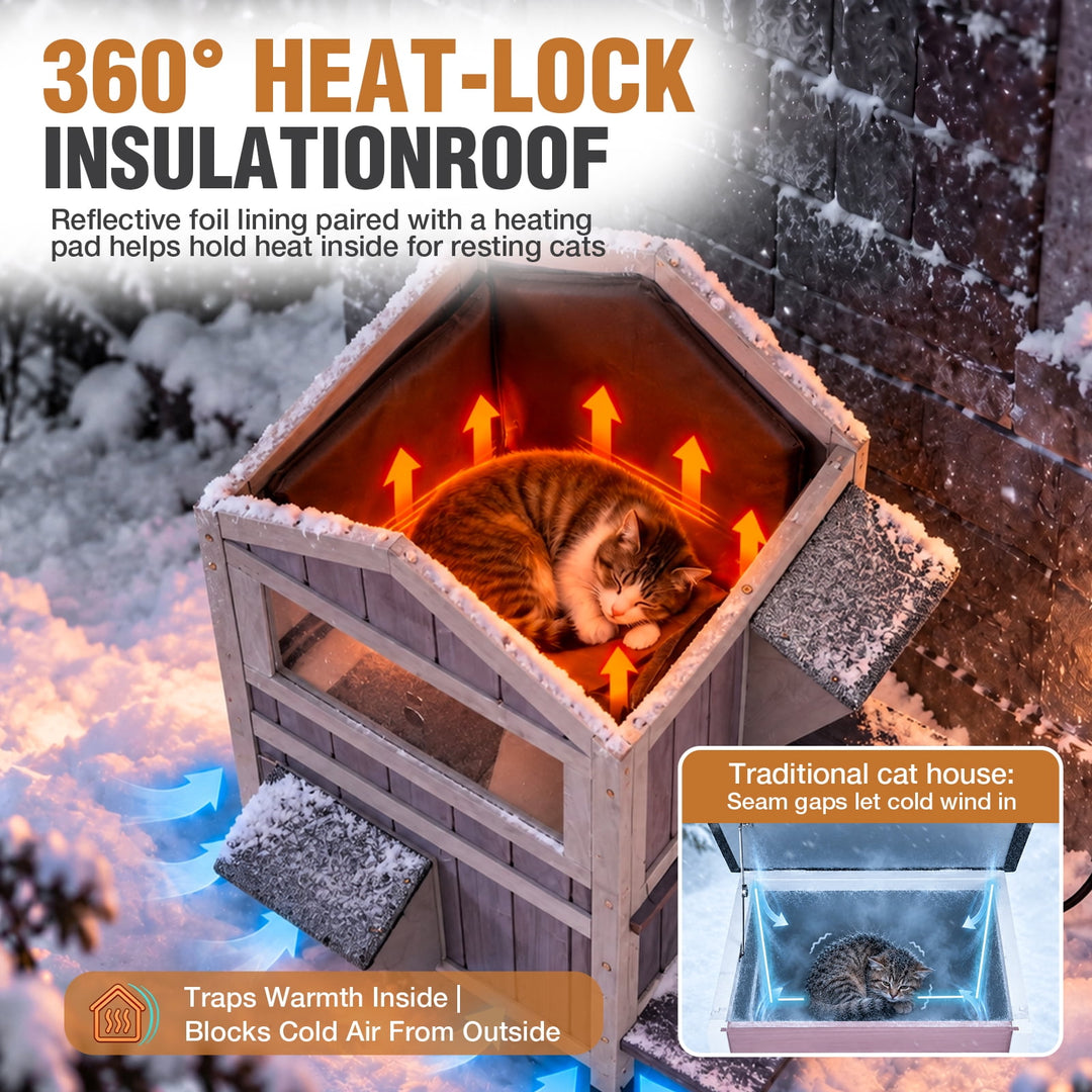 MEDEHOO  Heated Cat House for Outside, 2-Level Weatherproof Outdoor Feral Cat Shelter Wooden Elevated Kitty Condo with Safety Heating pad Insulated liner Openable Roof 2 Large Side Doors AIR94-M-IN-HP-WFS-ML