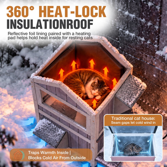 MEDEHOO  Heated Cat House for Outside, 2-Level Weatherproof Outdoor Feral Cat Shelter Wooden Elevated Kitty Condo with Safety Heating pad Insulated liner Openable Roof 2 Large Side Doors AIR94-M-IN-HP-WFS-ML