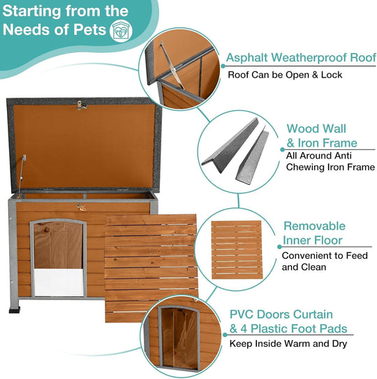 MEDEHOO Heated Outdoor Dog House with Heating Pad &amp; Insulated Liner, Winter Weatherproof Anti-Chewing Dog Kennel, Iron