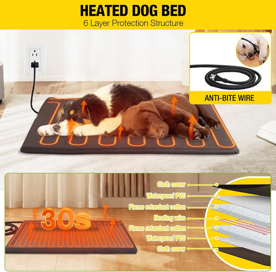 MEDEHOO Insulated Heated Dog House with Insulated Liner &amp; Heating Pad, All-Around Iron Frame Large Outdoor Dog House for Small &amp; Medium &amp; Large Dogs, Waterproof, Brown
