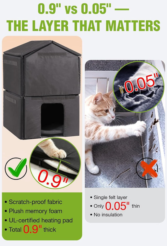 MEDEHOO Heated Outdoor Cat House for Outside Weatherproof Feral Cat Shelter for Winter with Heater and Insulated Liner Brown AIR94-B-M-HP-PA-WM