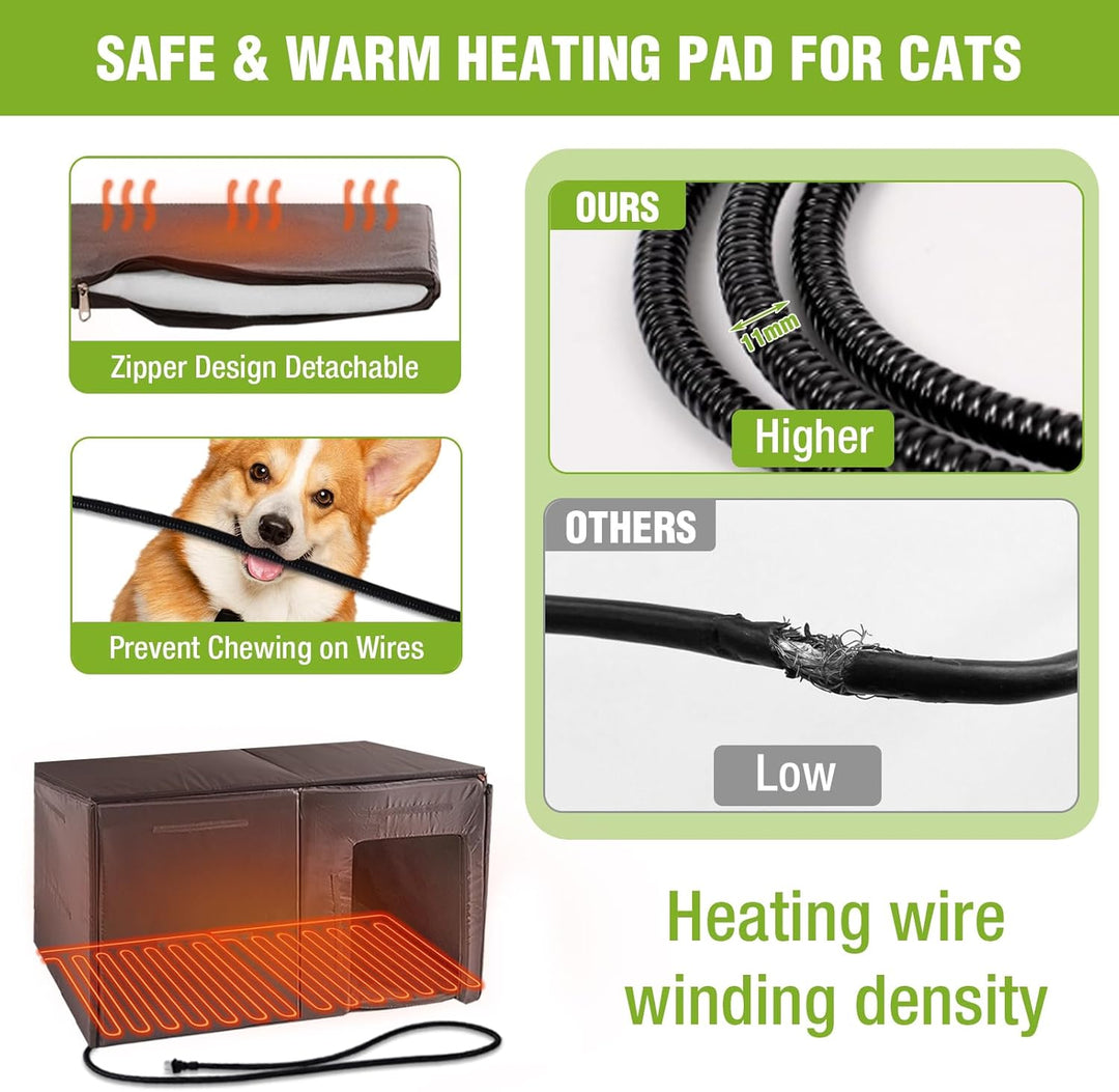 Extra Large Heated Dog House Outdoor Insulated for Winter, Weatherproof Dog Kennel with Anti-Chewing Iron Frame, Insulated Dog Shelter for Large Breed (Grey, 59.1'' Large) DH64-IN-HP-2DML