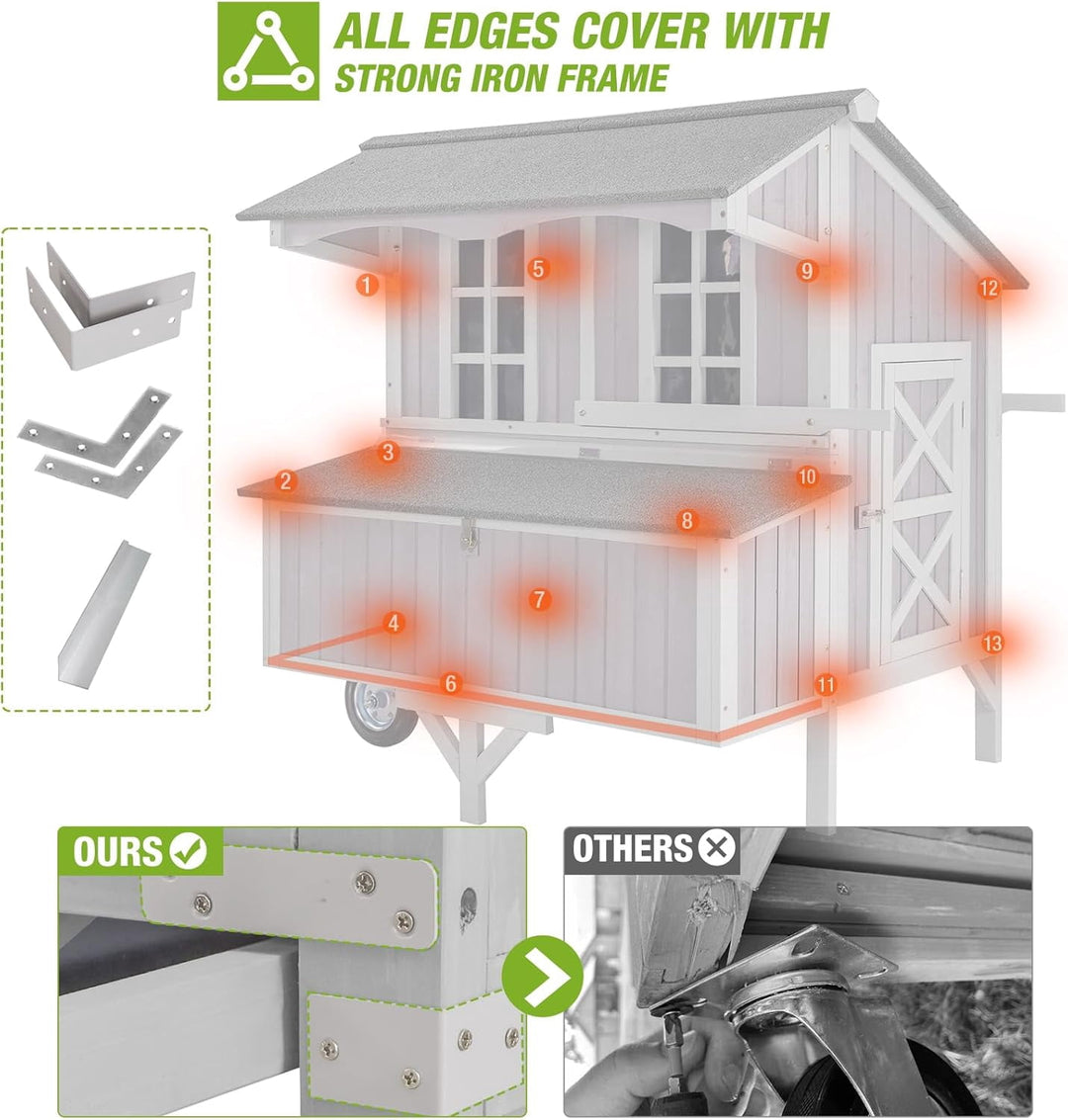 MEDEHOO Chicken Coop with Wheels Mobile Chicken House Outdoor Hen Coop with Large Nesting Box, Movable AIR96-J-WM