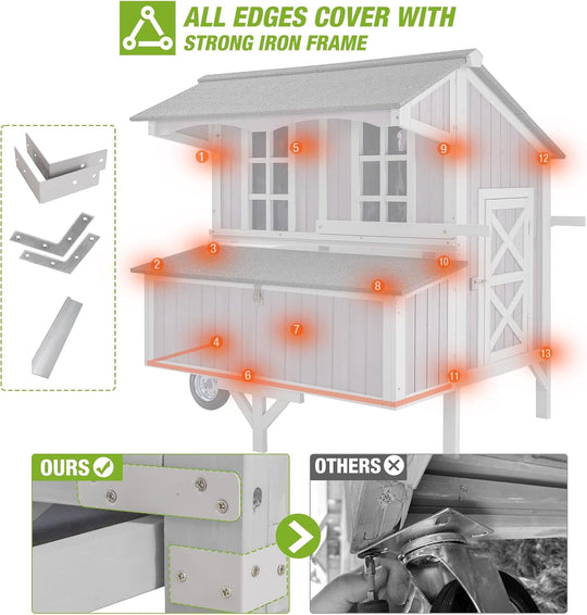 MEDEHOO Chicken Coop with Wheels Mobile Chicken House Outdoor Hen Coop with Large Nesting Box, Movable AIR96-J-WM