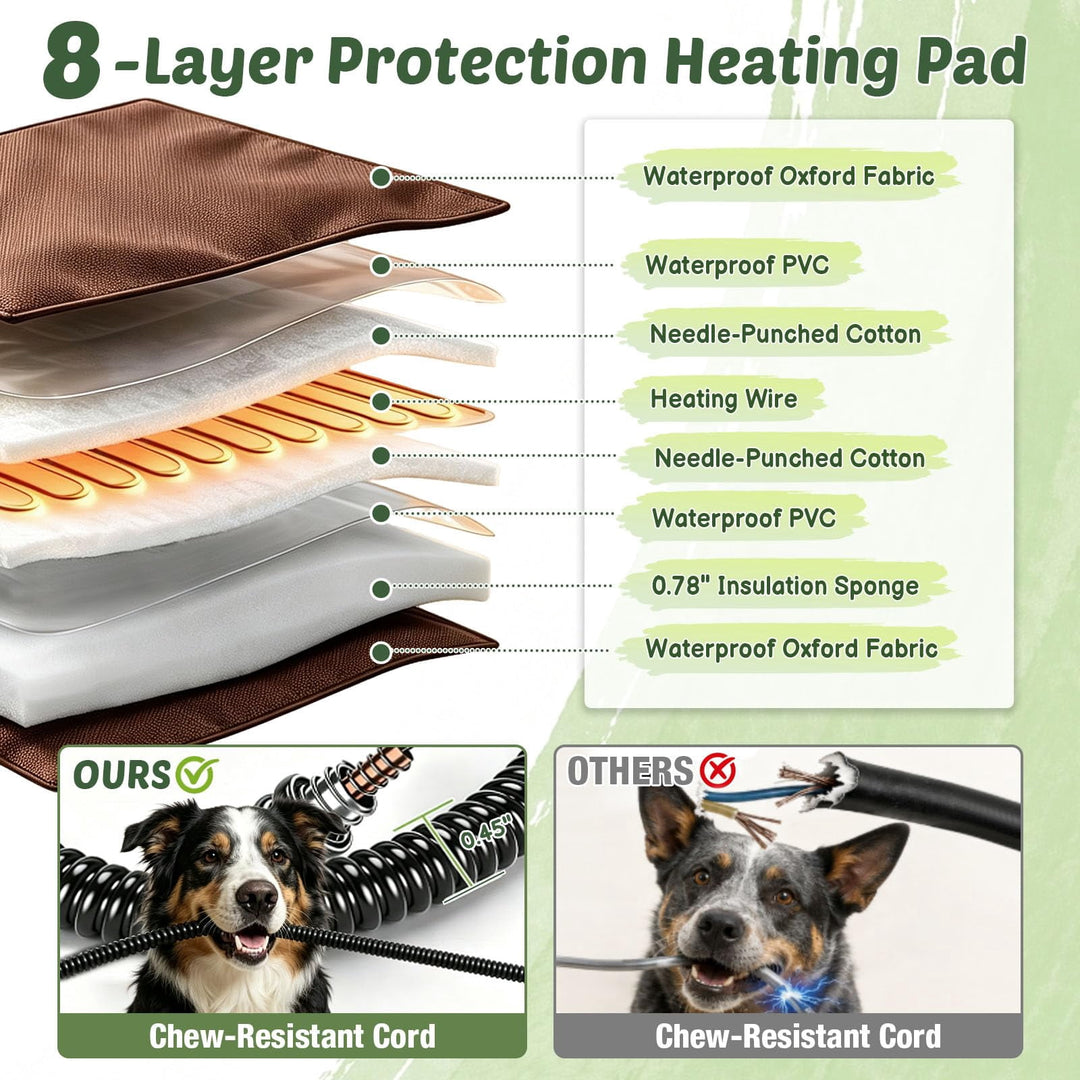 MEDEHOO Heated Dog House Outdoor Insulated Wood Kennel with Bowl  Weatherproof  Dog Crate with Full Metal Frame Heated Pad for Small to Large Dog Breeds