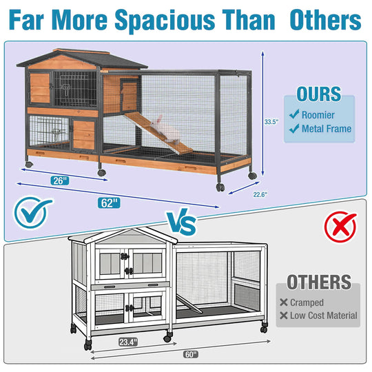 MEDEHOO Rabbit Hutch Indoor, 62’’ Bunny Hutch Outdoor with All-Around Metal Frame, Mobile Rabbit House with Wheels, Wooden Bunny Cage with Leakproof Tray, Chew-Proof Ramp for Guinea Pig(Orange) AIR19-X-D11-WM
