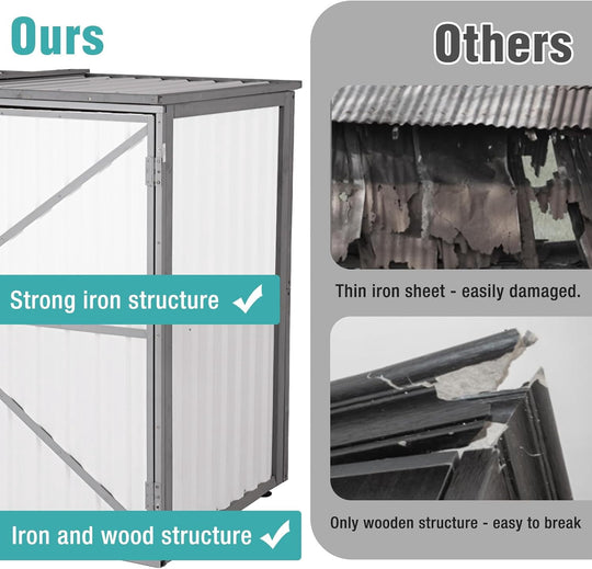 MEDEHOO Outdoor Storage Shed 4.2x2.2FT with Metal Frame &amp; Fir Wood, Weatherproof Resin Garden Shed for Patio Backyard, Horizontal Storage Cabinet with Adjustable Shelves AIR105-ZJ-A11-WM