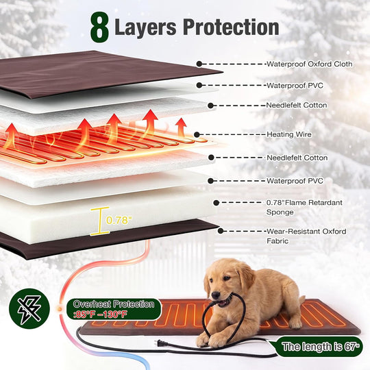 MEDEHOO 44" Heated Dog House with Heavy-Duty Steel Frame, Heated Pad and 6-Sided Insulation, Outdoor Dog Shelter AIR7021-B-IN-HP-WM
