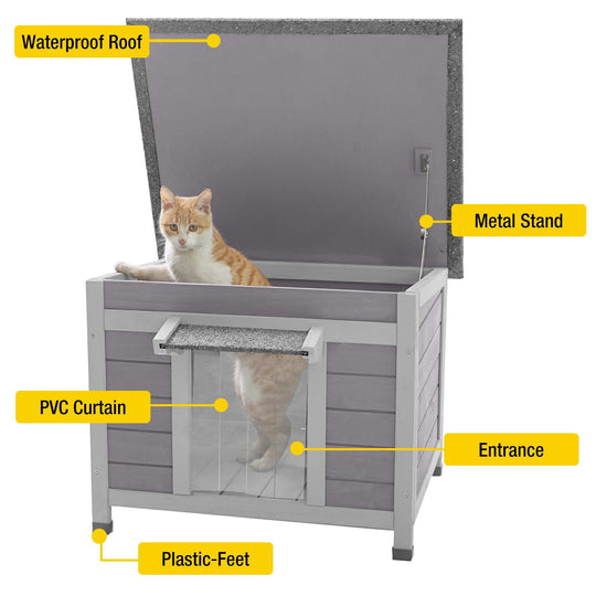 MEDEHOO Heated Cat House for Outdoor Cats with Insulated Liner for Winter, Temperature Control Cat Cage, Indoor Kitty Shelter with Heating Pad