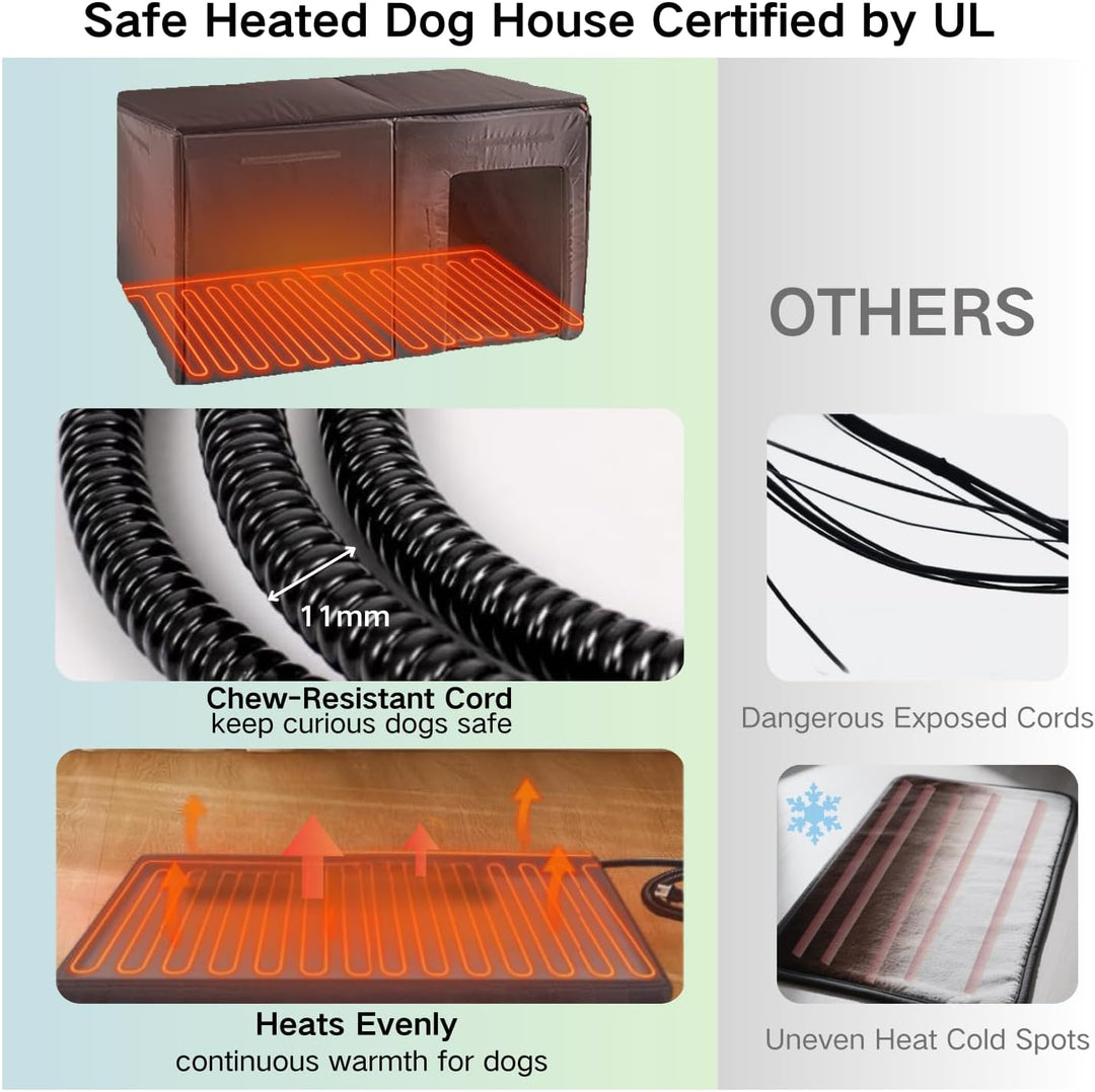 Large Heated Dog House with Heated Liner for Outdoor - Waterproof Outside Dog Kennel for Medium and Large Dog with All-Around Iron Frame - Brown GUT63-IN-HP-WM