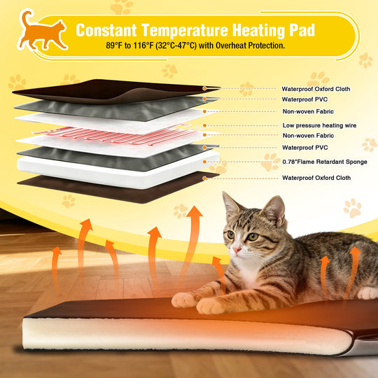 MEDEHOO 39.1"L Heated Cat House with Insulated Liner Outdoor Cat House with Anti-Bite Cable Weatherproof Cat Shelter with Heater Feral Cat House Brown