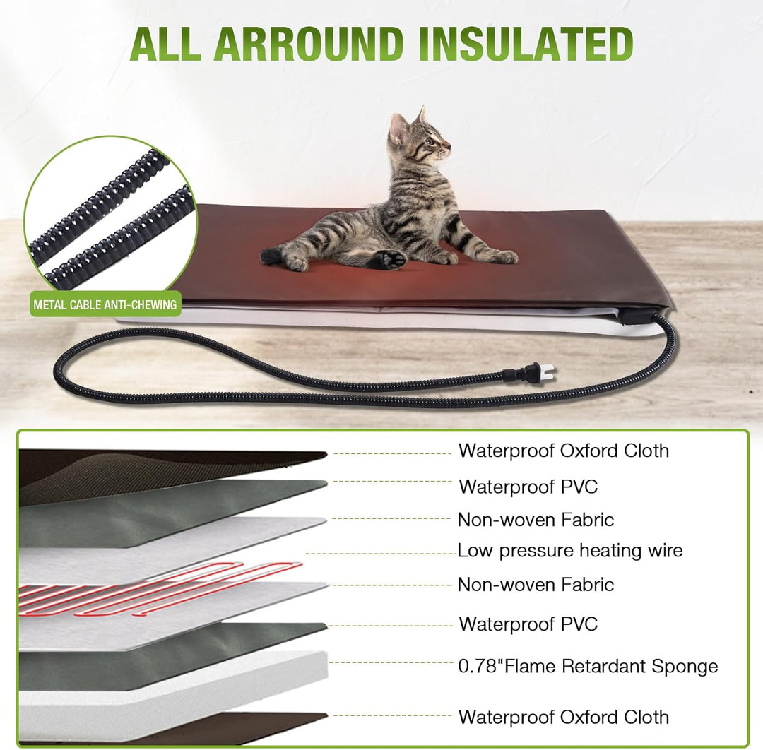 MEDEHOO Heated Outdoor Cat House Weatherproof Large Cat Shelter with 100% Insulated Liner for Multiple Cats, Cat Houses for Indoor Cats（Black）