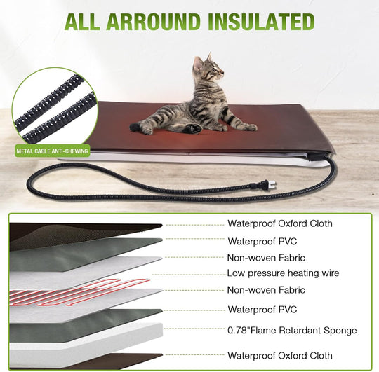 MEDEHOO Heated Outdoor Cat House Weatherproof Large Cat Shelter with 100% Insulated Liner for Multiple Cats, Cat Houses for Indoor Cats（Black）
