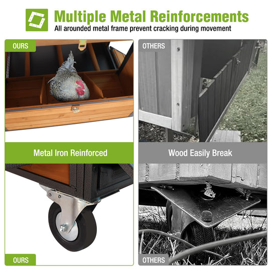 MEDEHOO Mobile Chicken Coop on Wheels for 6–8 Chickens, Chicken Coop with Metal Run &amp; 6 Nesting Boxes, All-Around Metal Frame Large Chicken Hen House, 76.7" L