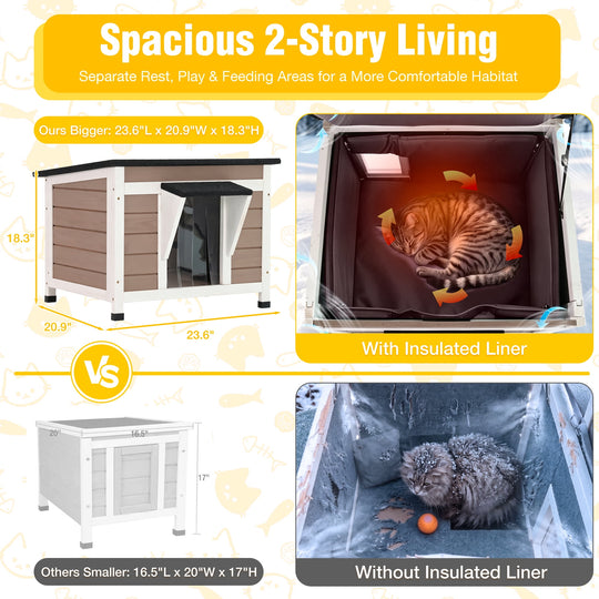 MEDEHOO Insulated Outdoor Cat House, Weatherproof Feral Cat Shelter for Winter with 6-Side Thermal Liner, Elevated Wooden Kitty Kennel for Backyard, Light Brown AIR12-WB-IN-GE-WM2