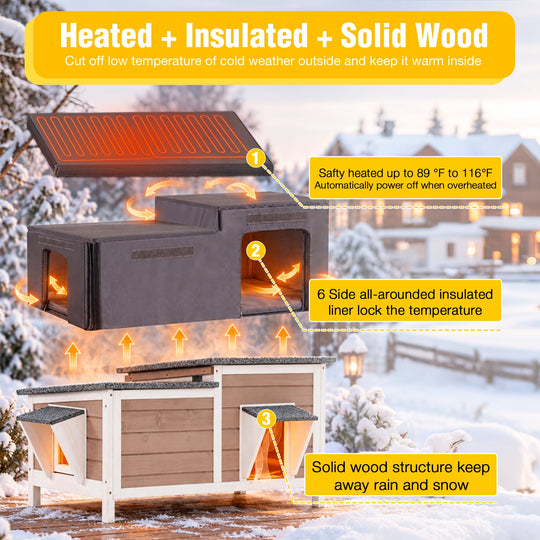 MEDEHOO 39" Heated Outdoor Cat House, Large Weatherproof Feral Cat Shelter for Winter with Safe Electric Heat Mat, 6-Side Insulated Liner and Escape Door for 1-4 Cats, Light Brown