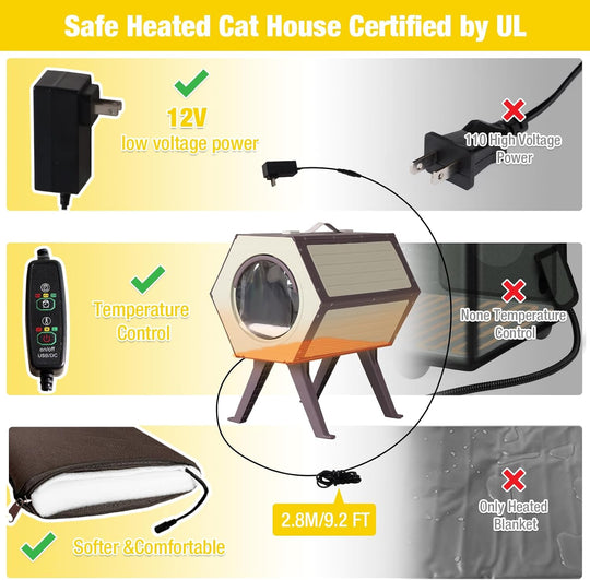 MEDEHOO Outdoor Indoor Heated Cat House with Heater, Combined Cat Condo with Adjustable Temperature and Time, Insulated Feral Cat Shelter with Escape Door for Winter Weatherproof (4 Set)
