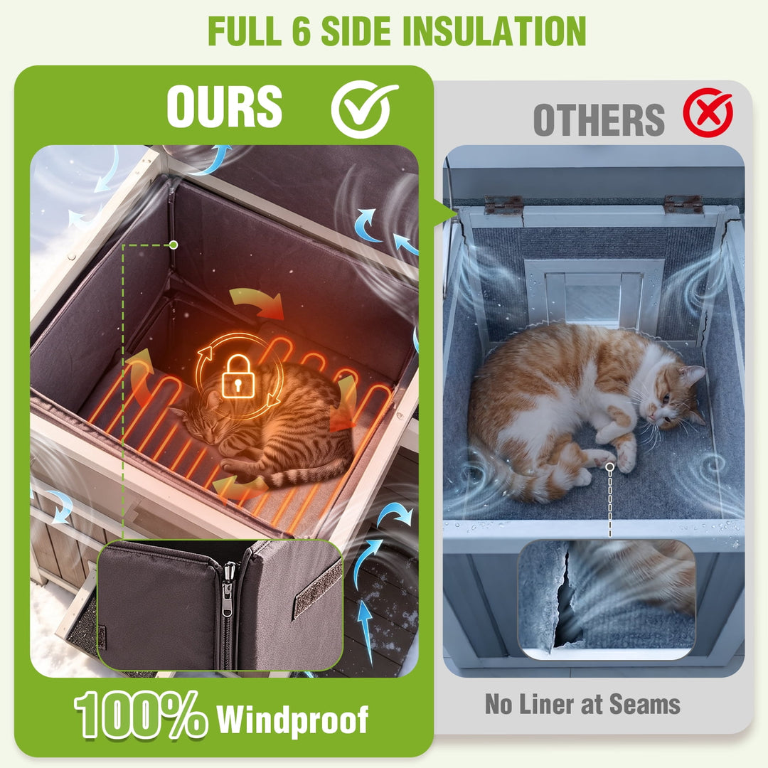 MEDEHOO 2-Story Heated Cat House Large Outdoor Insulated Cat House Weatherproof Feral Cat Shelter with Heated Pad, Insulated All-Round Thermal Liner for 1-4 Cats (Winter-Ready)