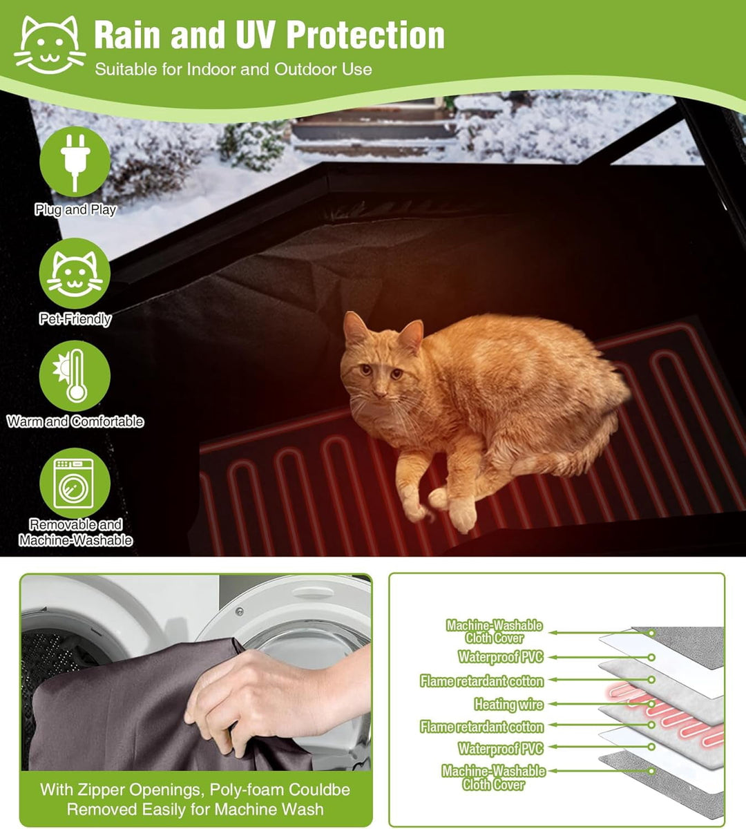 MEDEHOO Heated Cat House for Outside, Outdoor Cat House Insulated with Electric Heating Blanket, Bite-Resistant Wires, Weatherproof Feral Cat Shelter for Winter