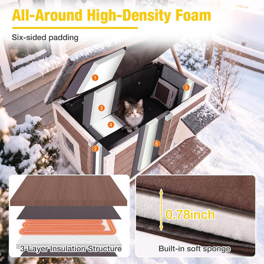 MEDEHOO  Heated Cat House with Insulated Liner, Large Feral Cat Shelter for Winter, Weatherproof Cat Condos for Outdoor Indoor Kitty Shelter, Light Brown AIR91-B-HP-PA-WM2