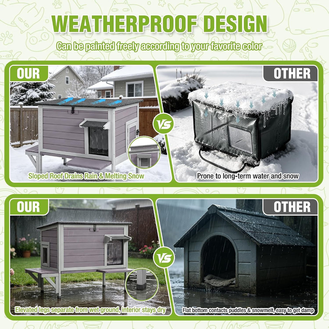 MEDEHOO Large Heated Cat House Outdoor Insulated Cat House Weatherproof Feral Cat Shelter with Heating Pad Insulated Liner Openable Roof &amp; Secure Escape Doors for 1-3 Cats (Winter-Ready)